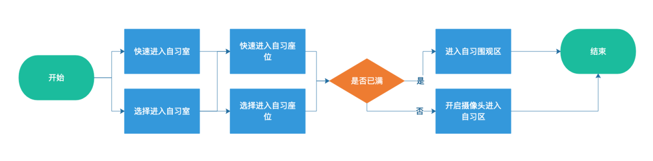 timi是什么意思(我去timi了是什么意思)