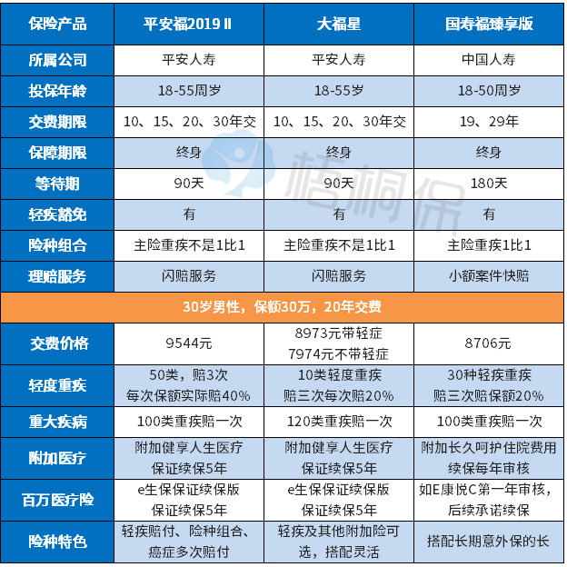 大福星下单系统(大福星app首页)