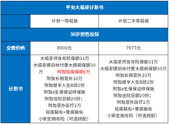 大福星下单系统(大福星app首页)