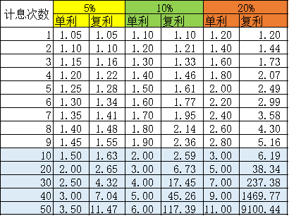 中国银行结息日是什么时候 20日还是21日？