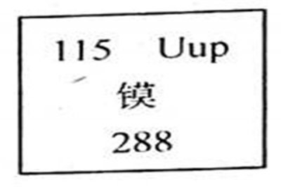 ​115号元素有多恐惧 风闻元素115不妨歪曲时空？