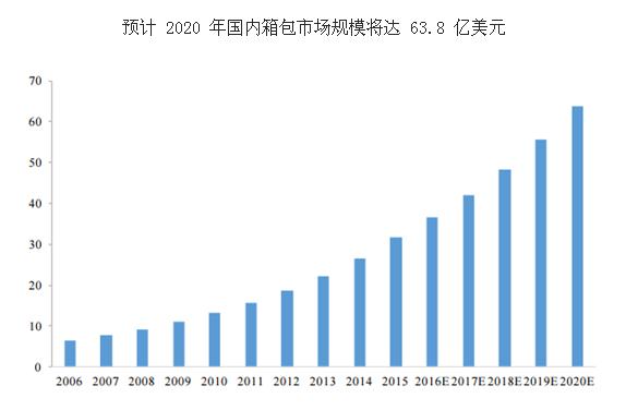 国外的奢侈品牌辱华（巴黎世家就涉嫌辱华道歉）(1)