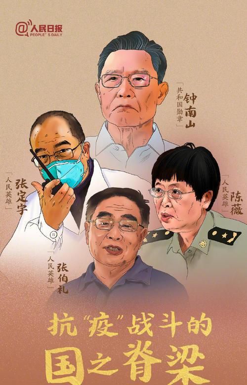 共和国勋章获得者有哪些?