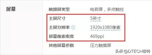 手机屏幕一般什么分辨率（手机屏幕尺寸分辨率）(6)