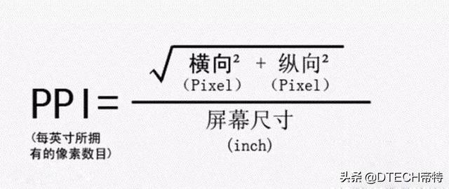 手机屏幕一般什么分辨率（手机屏幕尺寸分辨率）(5)