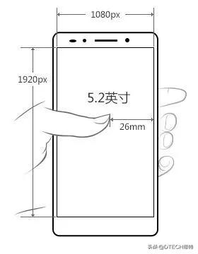 手机屏幕一般什么分辨率（手机屏幕尺寸分辨率）(2)