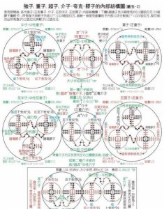 ​夸克是什么单位,夸克是什么单位