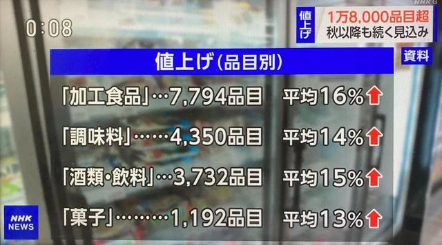 日元何时才能涨回6.5（日元再度回升暴涨）(12)