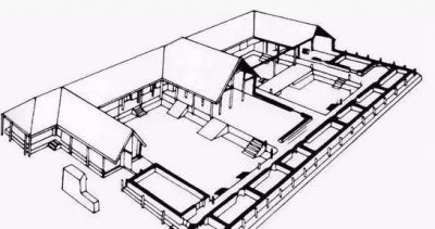 ​世界最早的四合院实例 陕西歧山凤雏村西周遗址