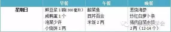 糖尿病的健康食谱一日三餐（糖尿病吃出花样血糖好）(9)