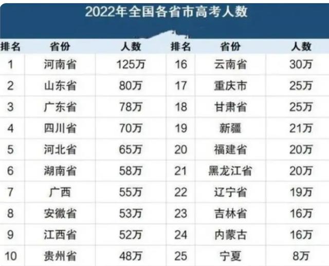 全国知名重点高中排行榜（全国百强高中名单公布）(5)