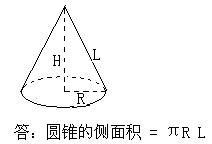 为什么圆锥表面积公式有好几种