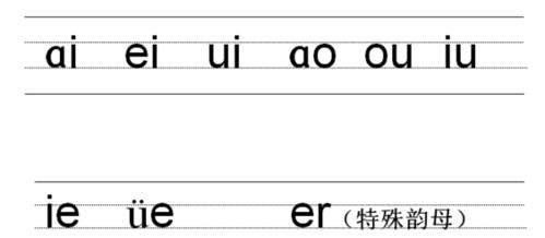 20个韵母怎么写