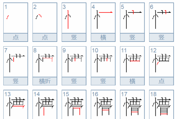 传道业启懵懂怎么读,懵懂无知怎么读音图4