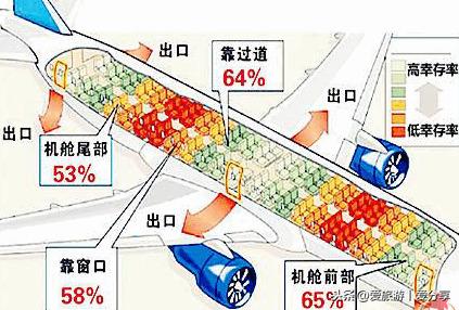 登机之前需要注意什么（出行登机前的安全准备要牢记）(1)