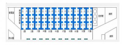 ​火车卧铺座位分散图，硬卧一房六床软卧一房四床