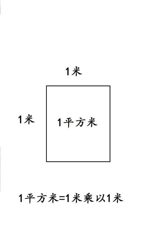 平方公里怎么算出来的