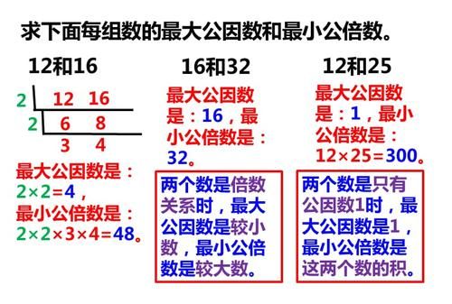 什么叫最大公因数