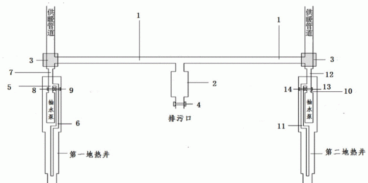 东北的地暖是什么原理