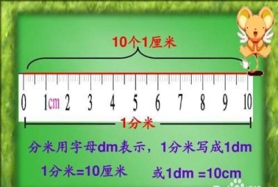 ​cm是厘米还是分米，cm在单位里是厘米还是毫米？