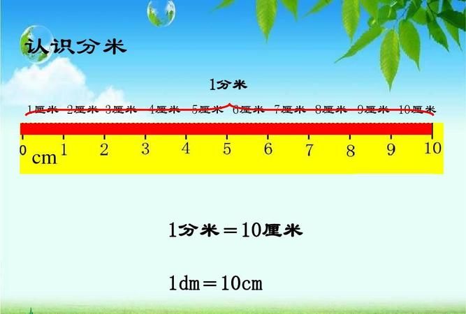 cm等于厘米还是毫米