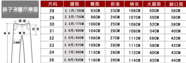 28裤子，28腰围的裤子膝围一般多少？图3