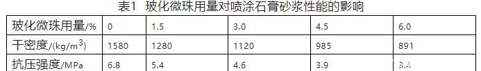 新拌建筑砂浆的和易性与混凝土拌合物的和易性有何异同