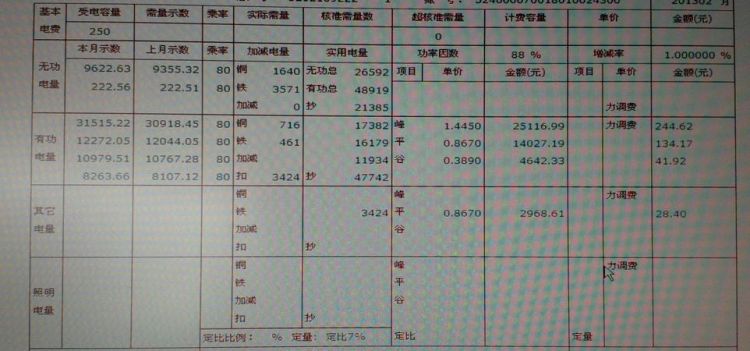 居民电费怎么计算的