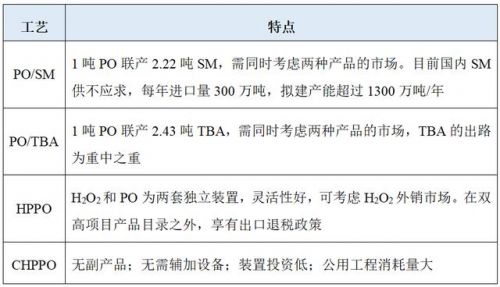 化工技术转让网，化工技术转让平台-第1张图片-