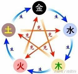 算两人八字合不合免费_算俩人八字-第1张图片-