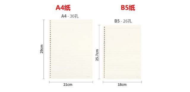 b5纸尺寸多少