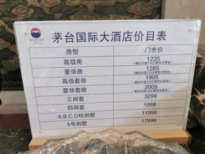 ​遵义茅台镇大酒店地址  遵义茅台镇大酒店 ***