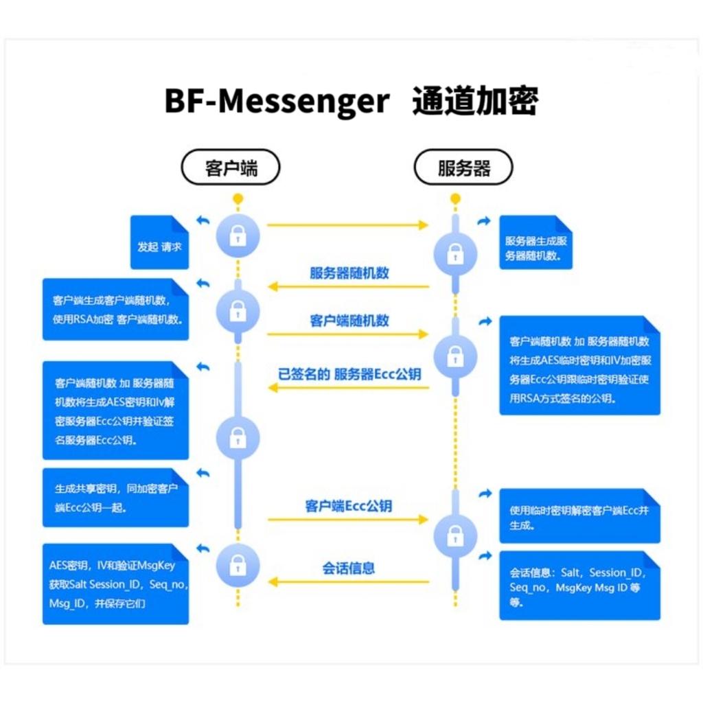 双宋离婚真实原因(双宋是因为孩子离婚的吗)