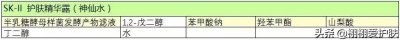 ​Sk2 神仙水，停用了会是啥后果？