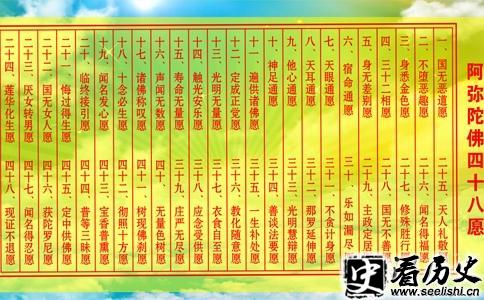 阿弥陀佛48大愿