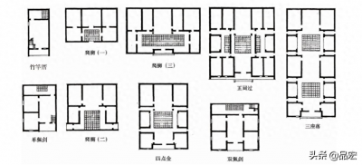 ​潮汕地区常见的民居类型