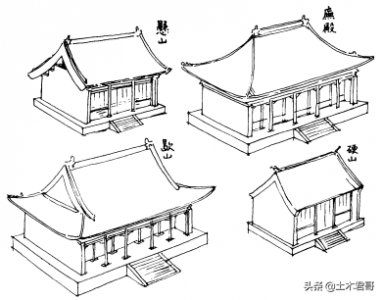 ​天安城门的屋顶采用什么（天安门的屋顶是什么样式的？歇山顶漫谈）