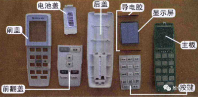 ​万能空调遥控器怎么配对(空调遥控器原理检测及万能遥控调试方法)