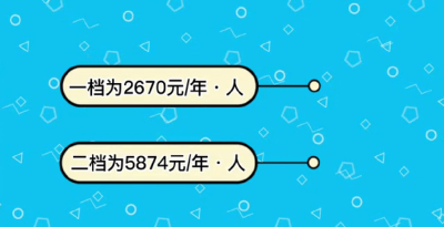 ​灵活就业人员网上如何交医保缴费 灵活就业人员网上怎么交医保缴费