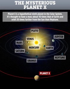 ​科学家认为一个古老的黑洞可能正藏在太阳系中