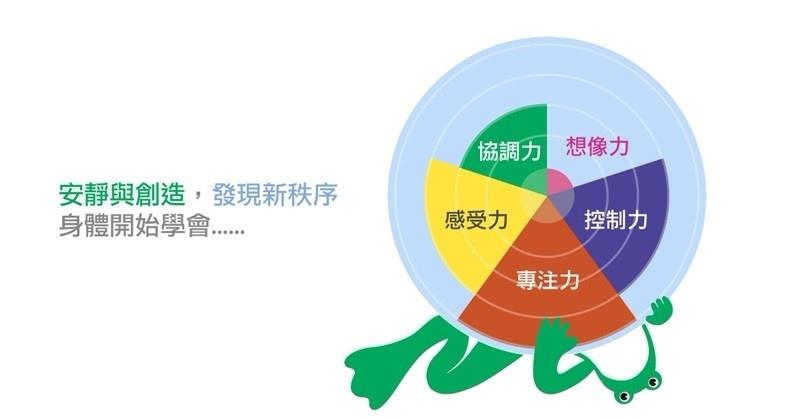 孩子的时间观念如何来培养 透过游戏学习