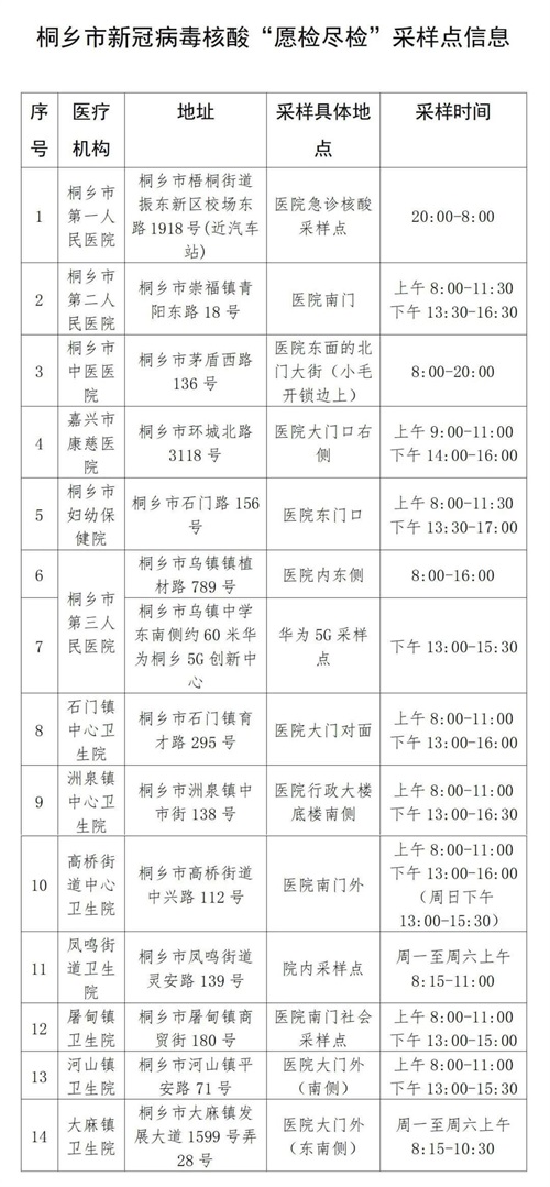 深夜通报：浙江一地一家三口成密接者，曾到杭州东站丨关于加强针，有新打法