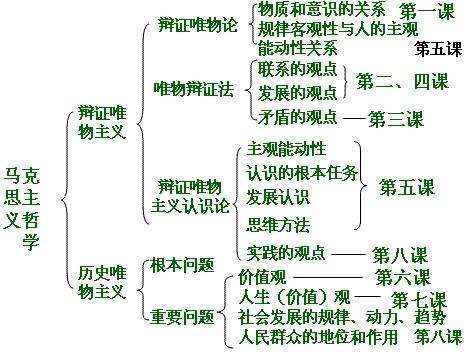 几个代入感很强的校园鬼故事，吓得我赶快抱紧了政治书