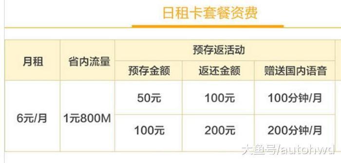 三大运营商日租卡对比, 为什么最贵的总是移动?