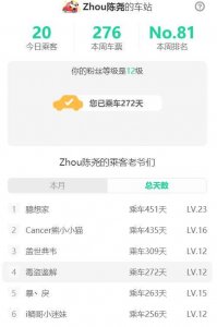 ​Zhou神直播间坚持买车票272天，这是我的故事