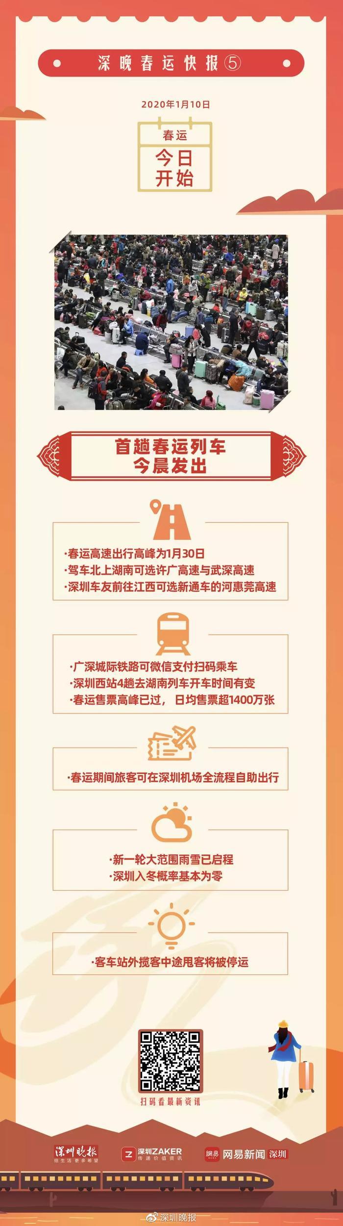 列车上的爱情故事：座位5车20号的他，对妻子隔空“表白”