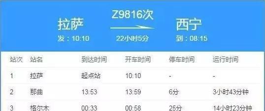 坐上火车去拉萨! 西宁、日喀则加开多趟列车, 时刻表已出炉