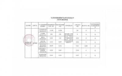 ​面对老公的冷淡的婚姻还能走多久(和老公冷战了该不该放弃这段婚姻)