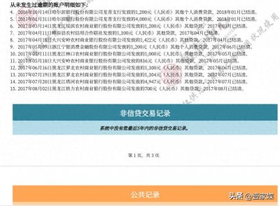 ​网曝个人网贷信息接入征信系统，其中含有大量“714高炮”信息