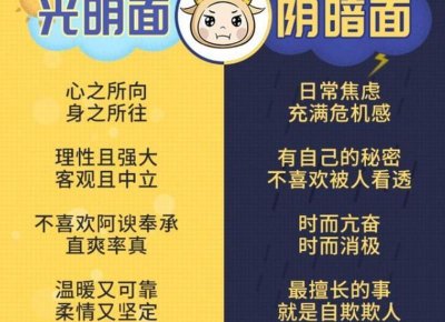 ​心理学：忘不掉不爱你的人？女人想忘记一个人你需要提升三种意识